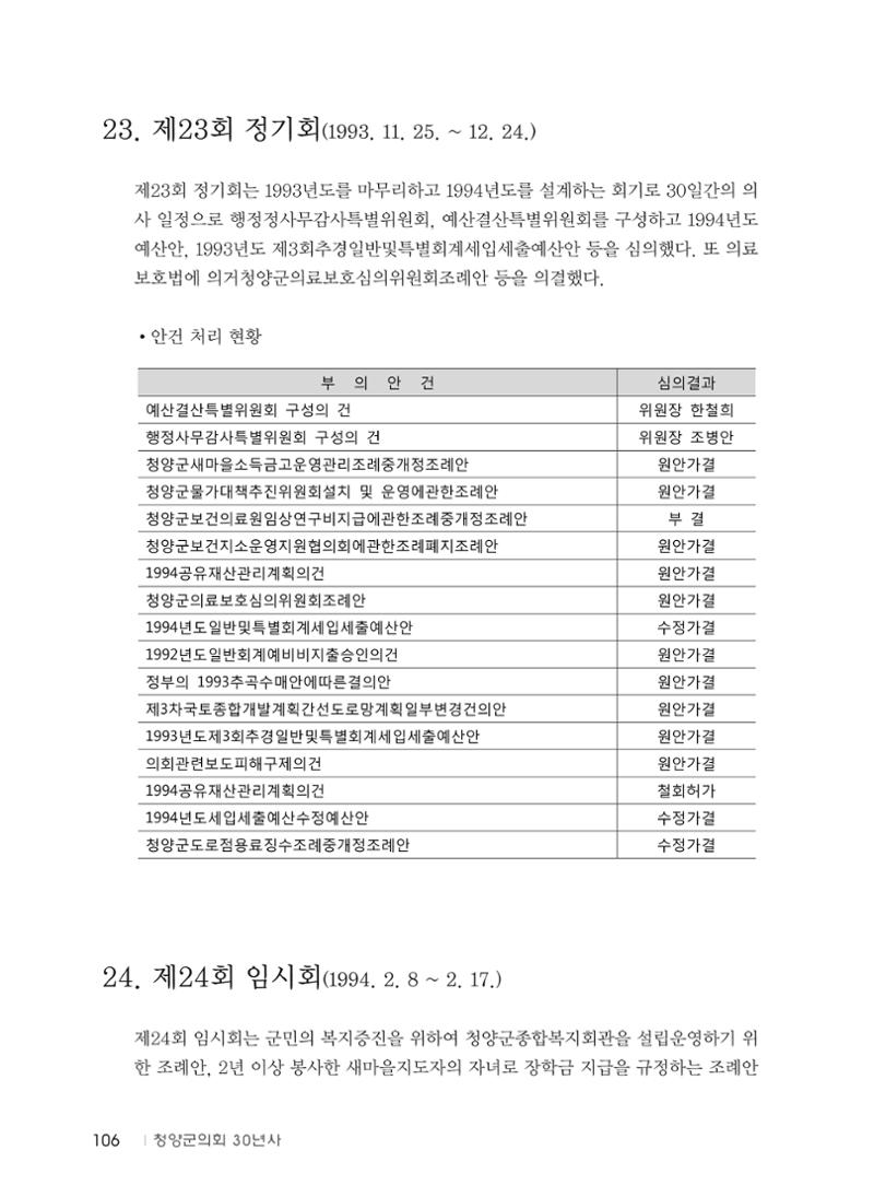 청양군의회 30년사 107페이지