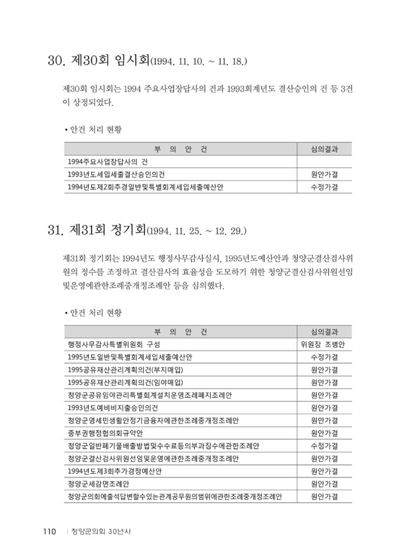 청양군의회 30년사 111페이지