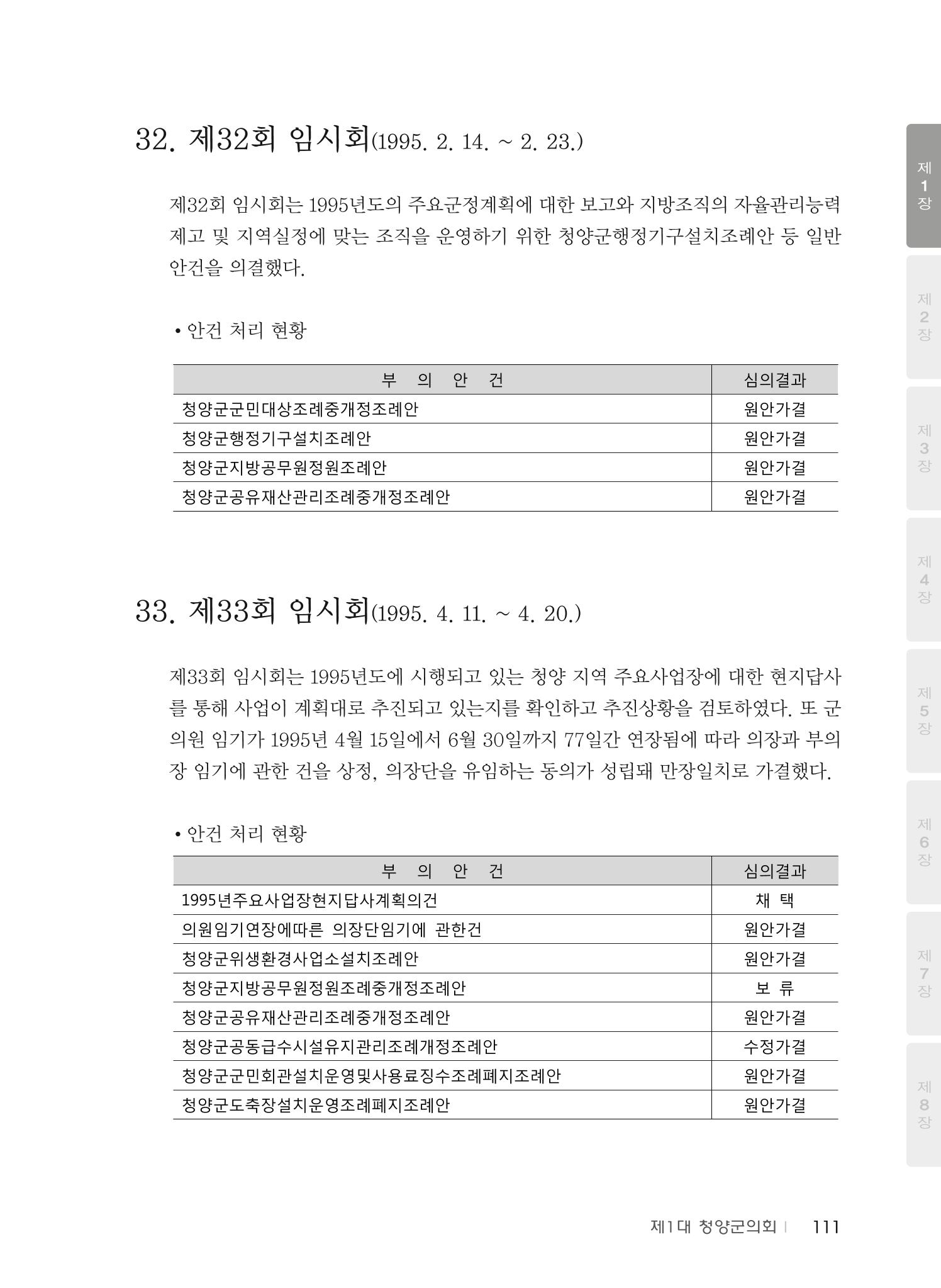 청양군의회 30년사 112페이지