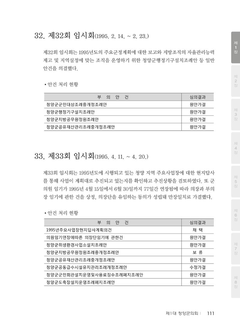 청양군의회 30년사 112페이지