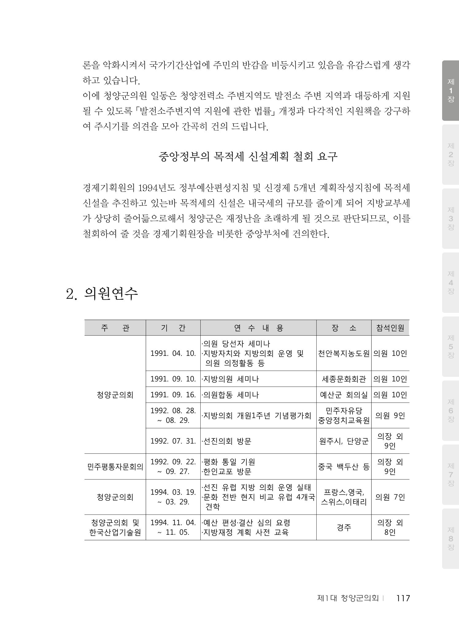 청양군의회 30년사 118페이지