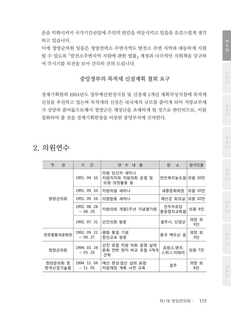 청양군의회 30년사 118페이지