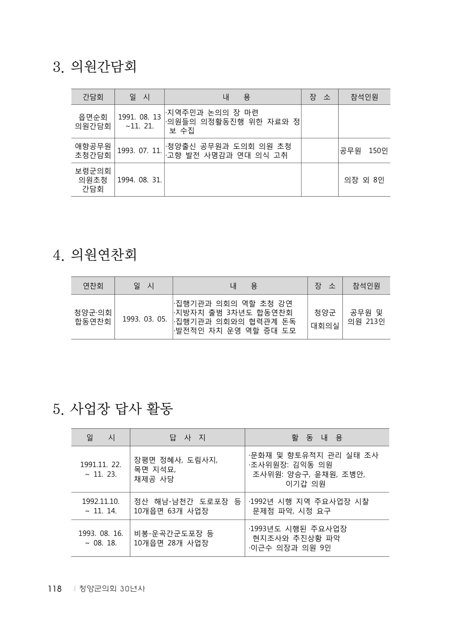 청양군의회 30년사 119페이지