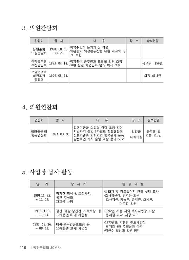 청양군의회 30년사 119페이지