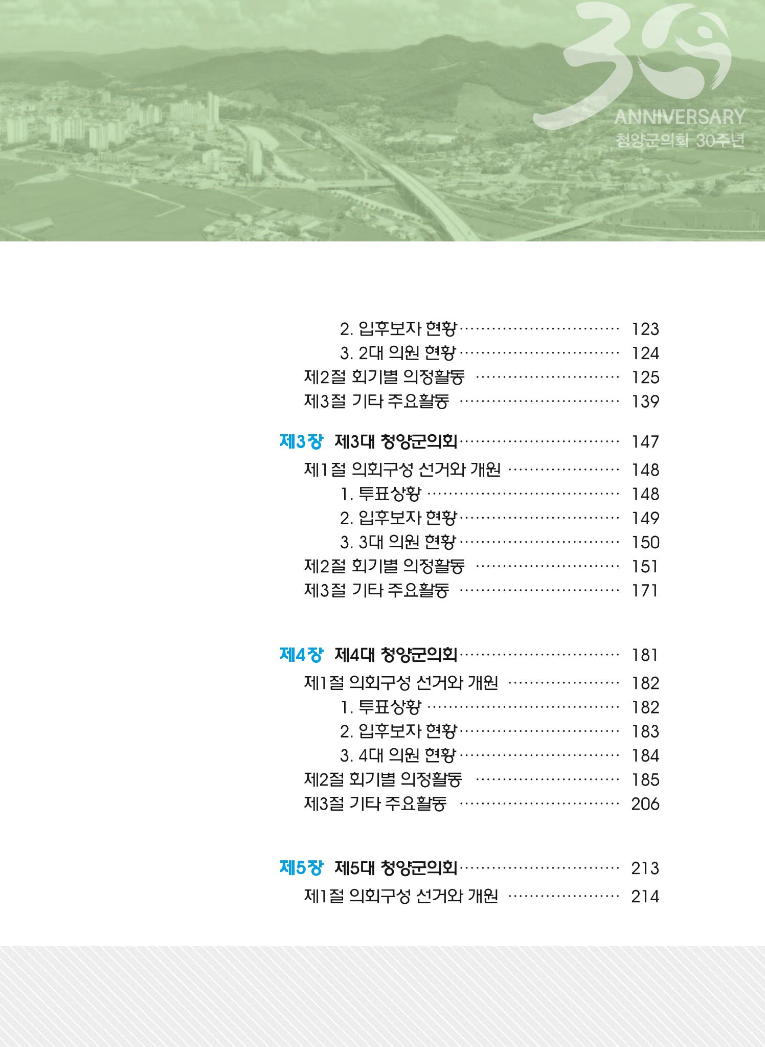 청양군의회 30년사 12페이지