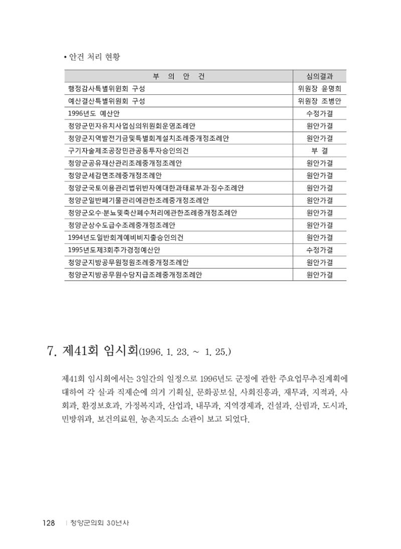 청양군의회 30년사 129페이지