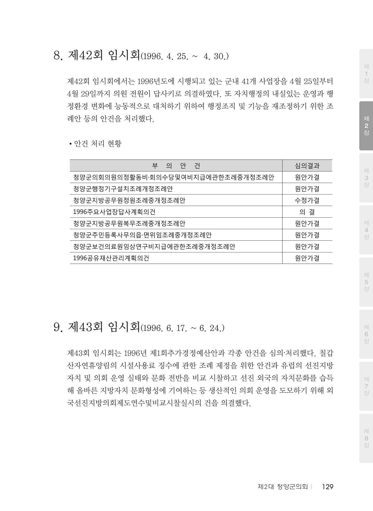 청양군의회 30년사 130페이지