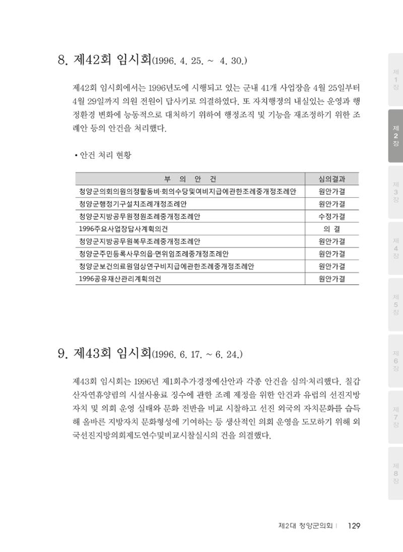 청양군의회 30년사 130페이지