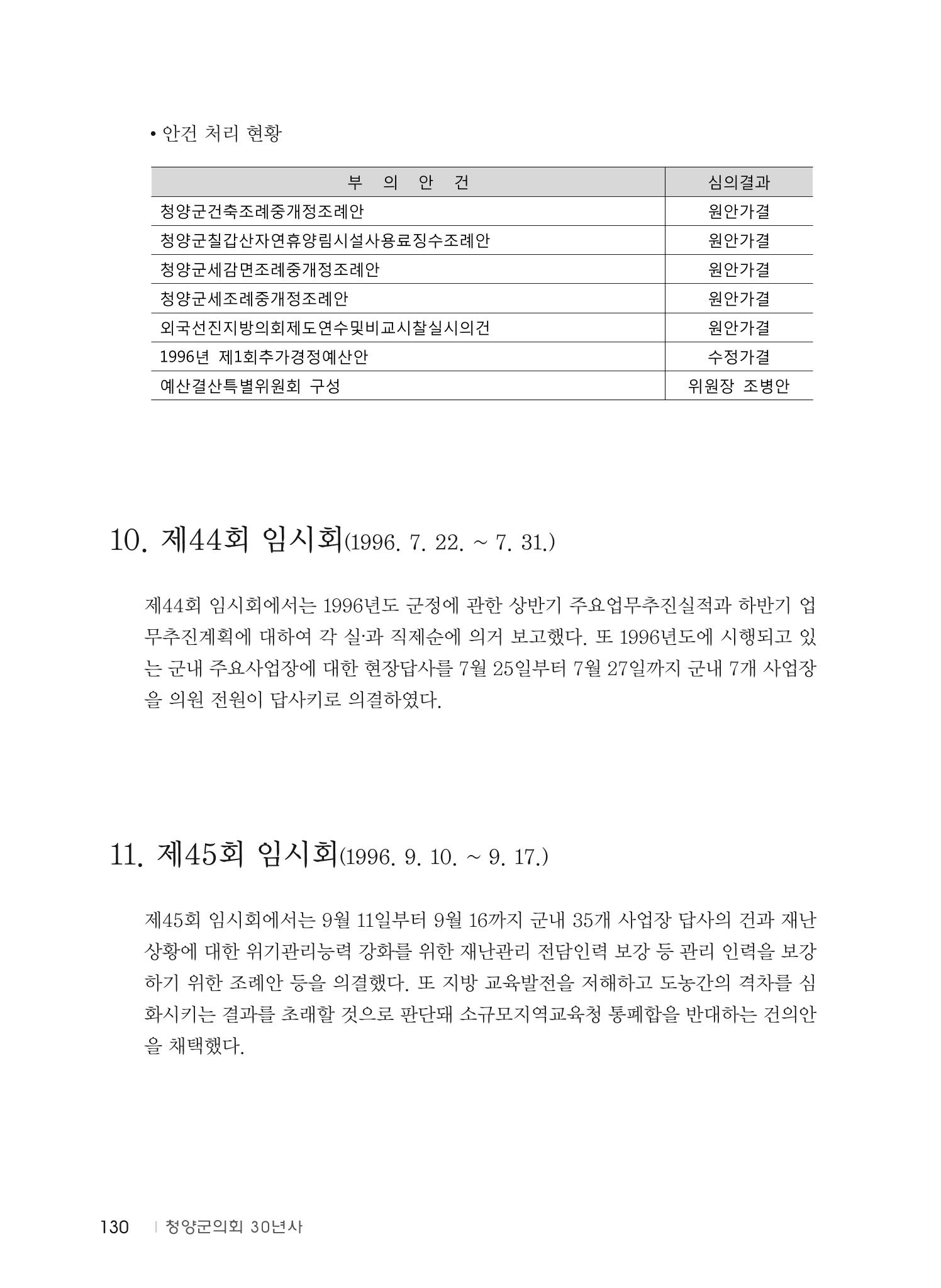 청양군의회 30년사 131페이지