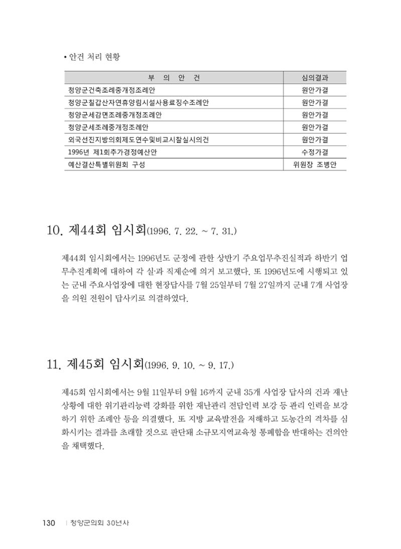 청양군의회 30년사 131페이지