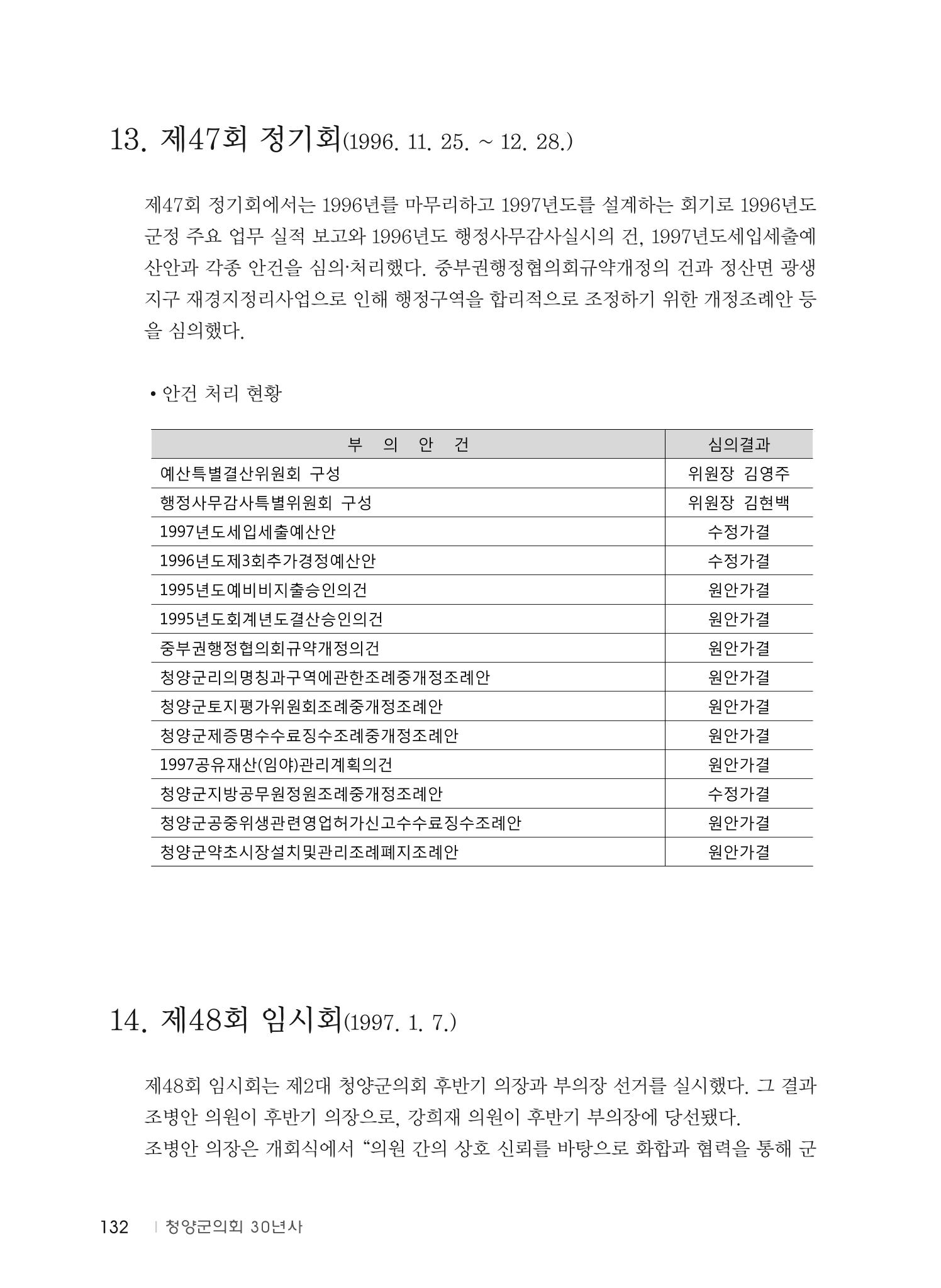 청양군의회 30년사 133페이지