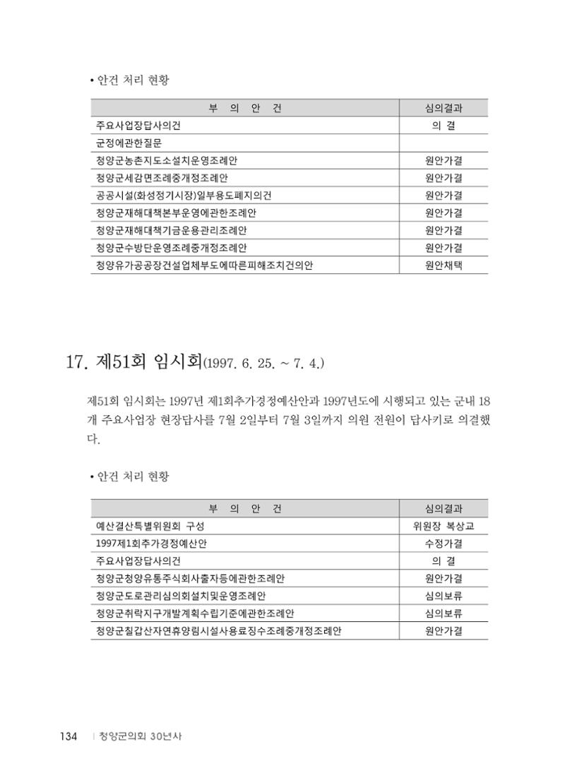 청양군의회 30년사 135페이지