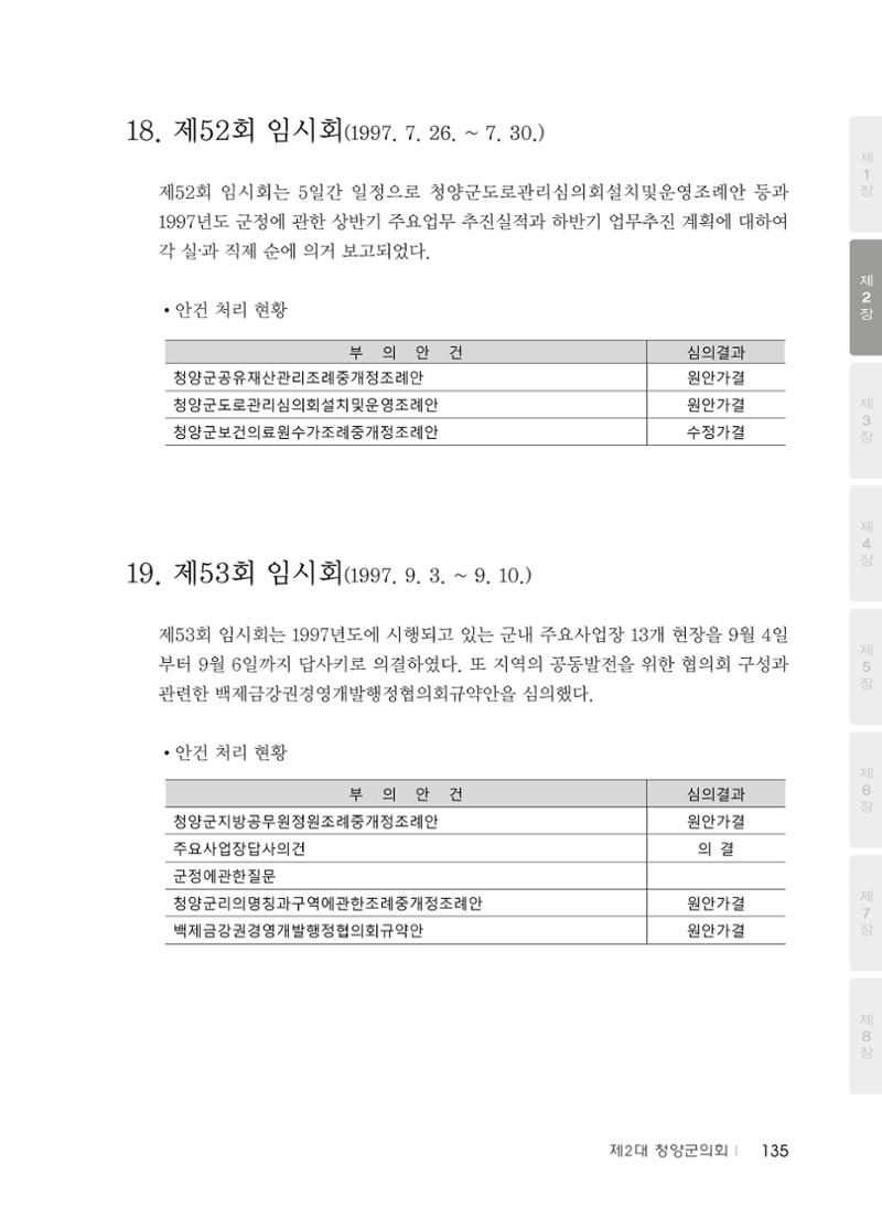 청양군의회 30년사 136페이지
