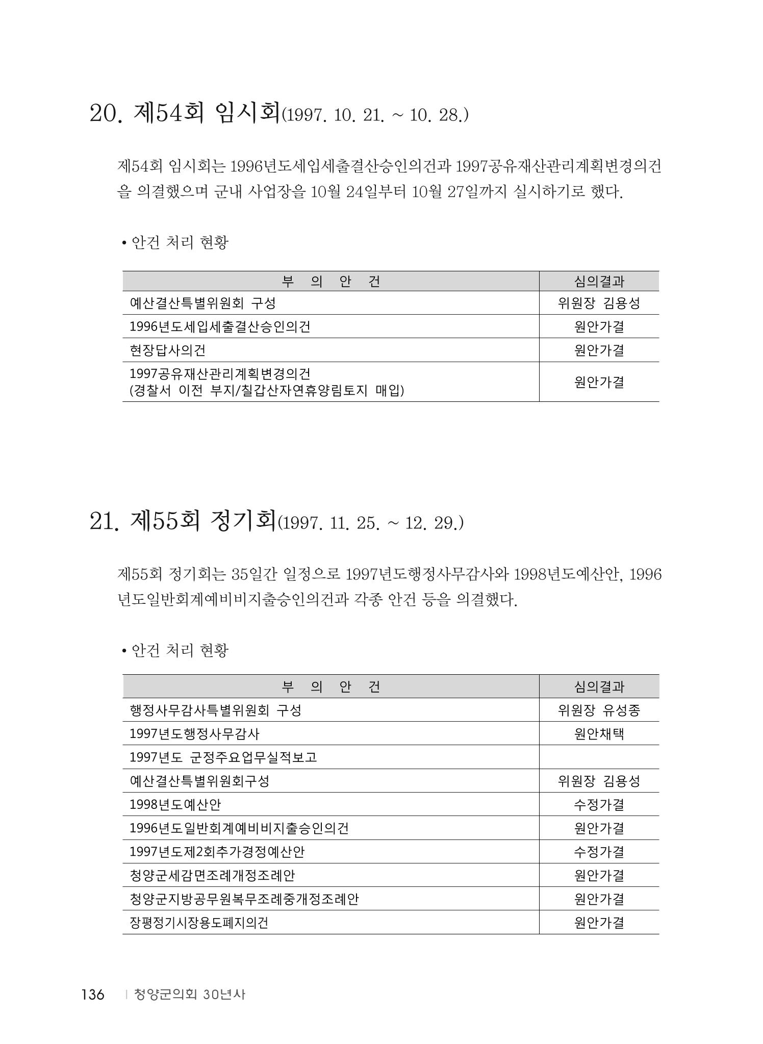 청양군의회 30년사 137페이지