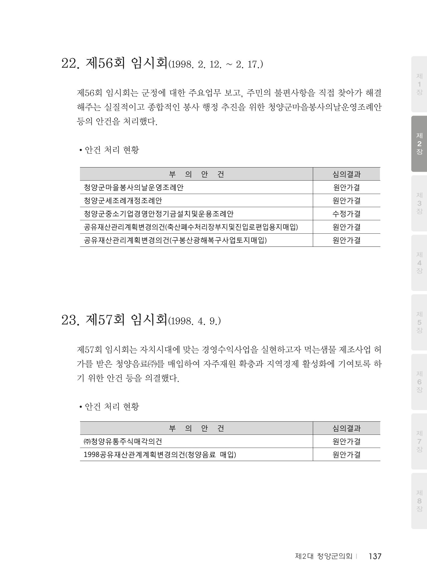 청양군의회 30년사 138페이지