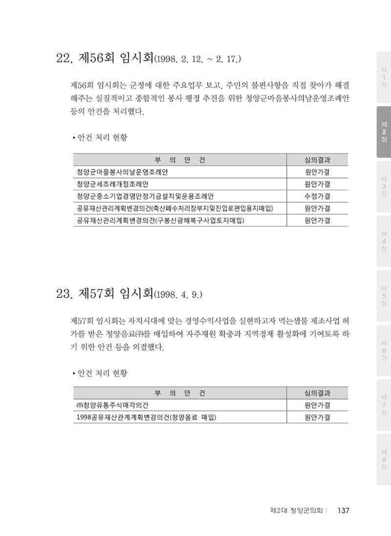 청양군의회 30년사 138페이지