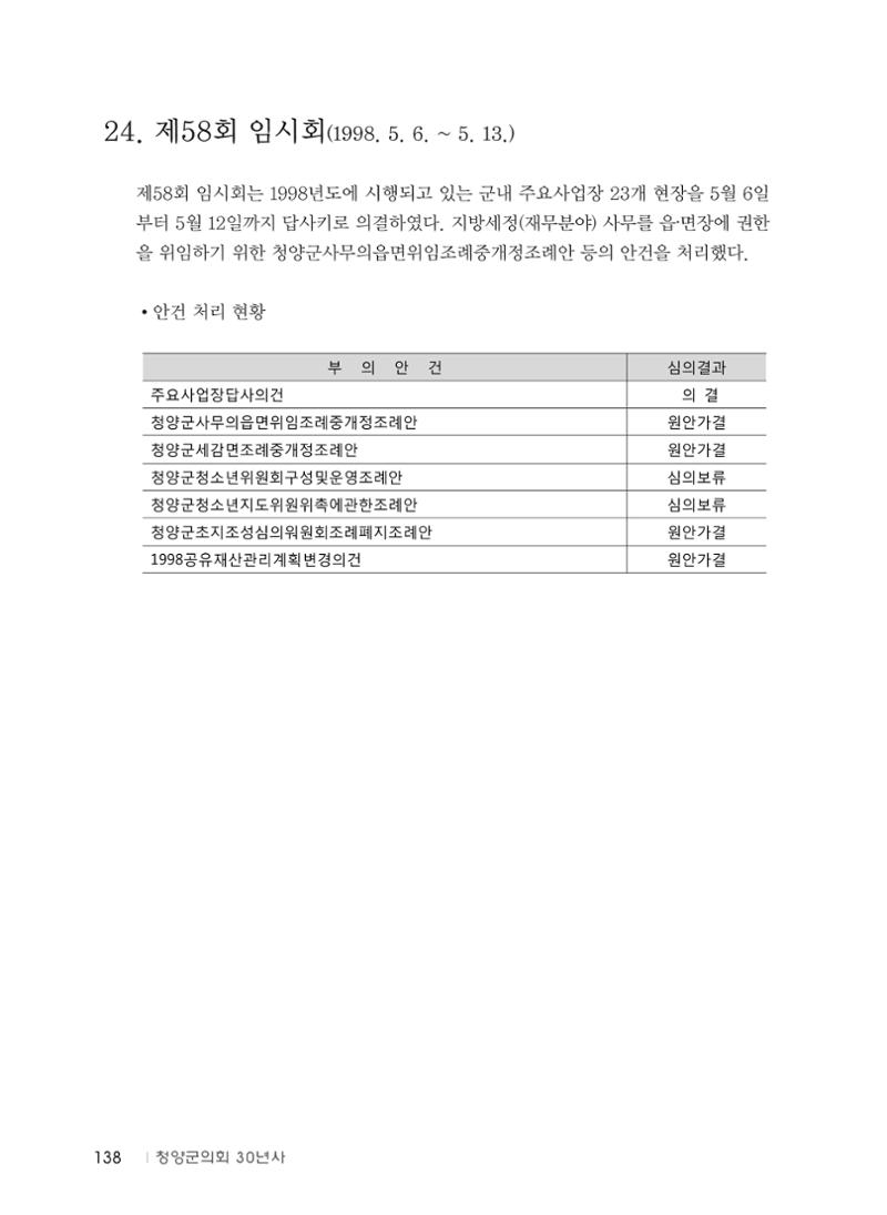 청양군의회 30년사 139페이지