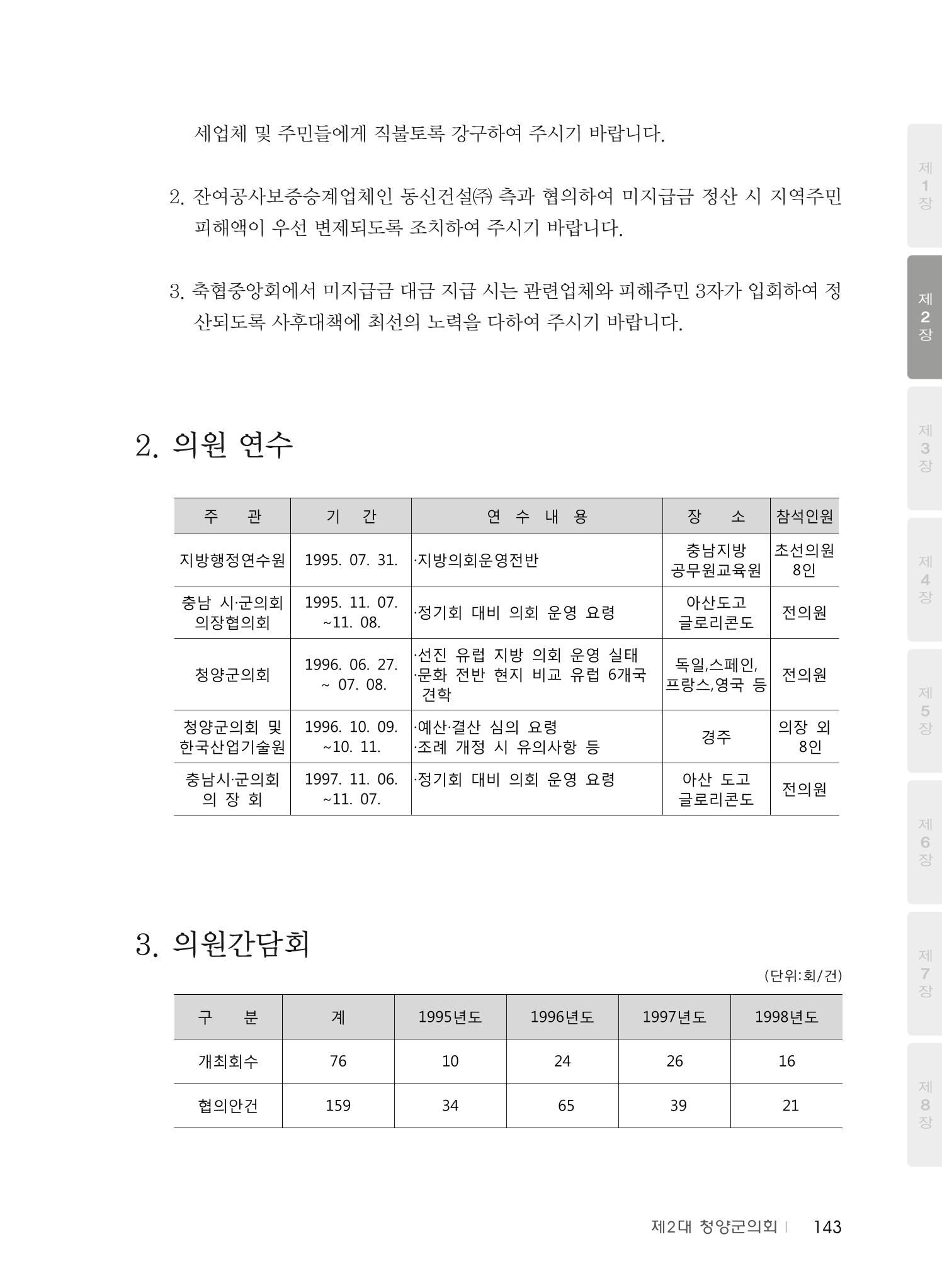 청양군의회 30년사 144페이지