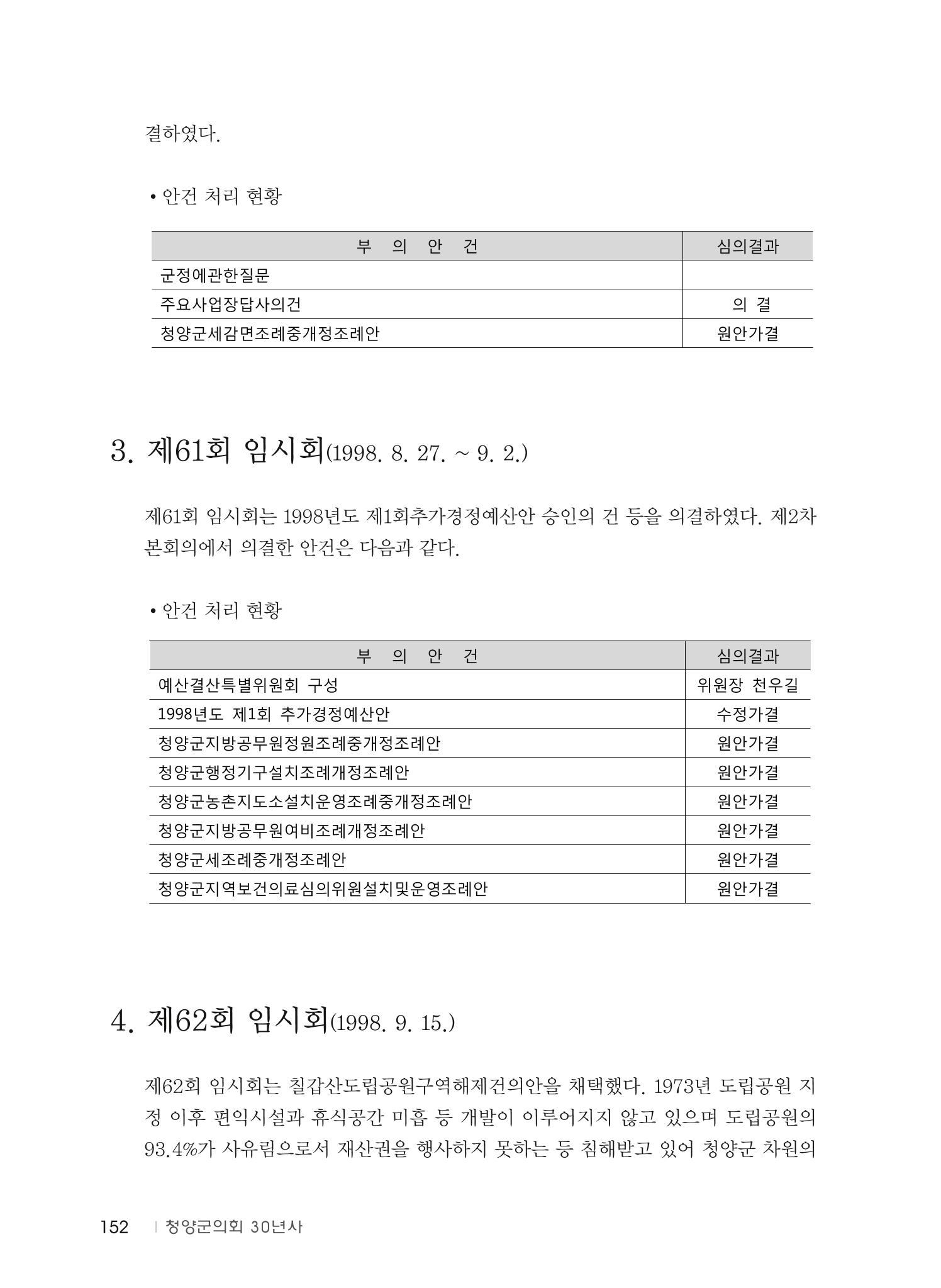청양군의회 30년사 153페이지