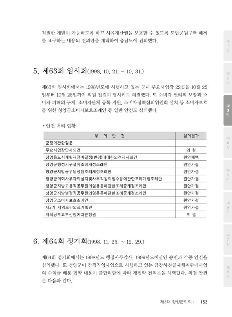 청양군의회 30년사 154페이지