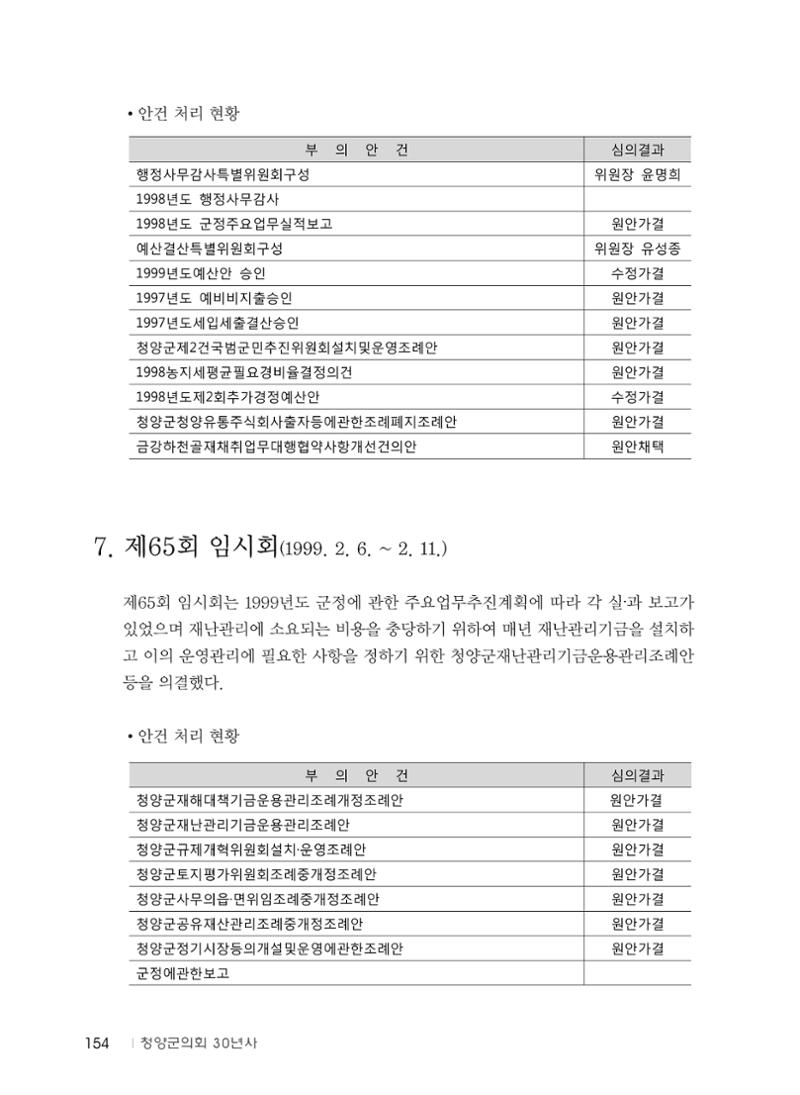 청양군의회 30년사 155페이지