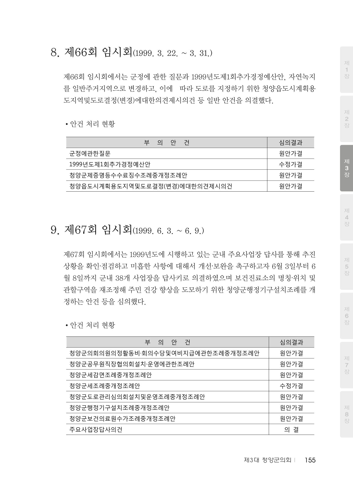 청양군의회 30년사 156페이지