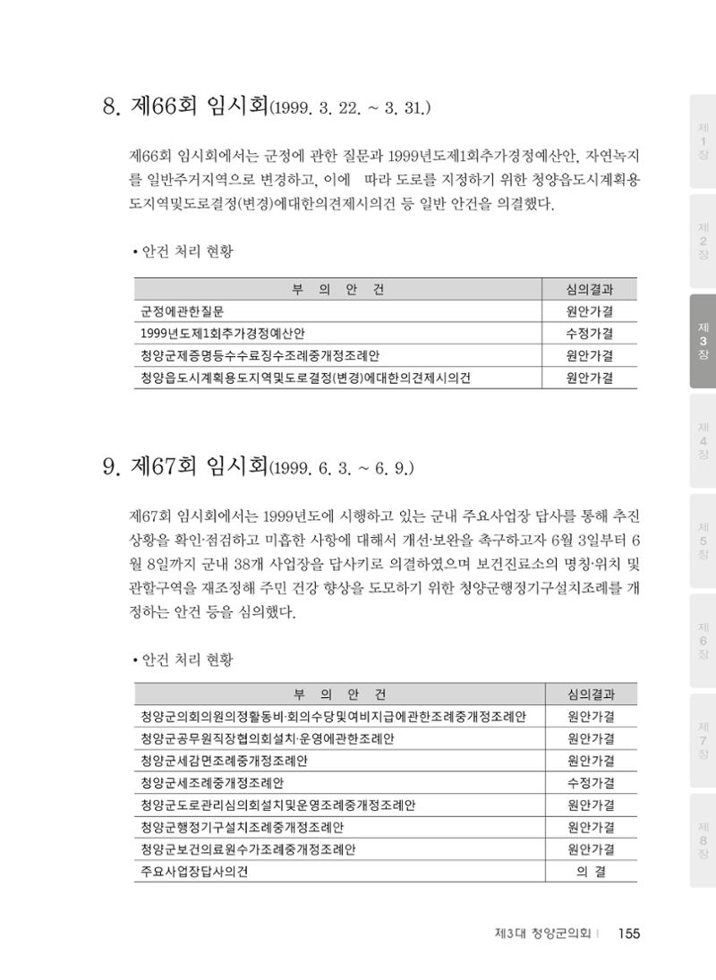 청양군의회 30년사 156페이지