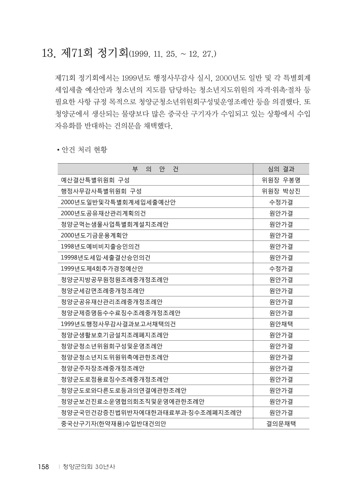 청양군의회 30년사 159페이지