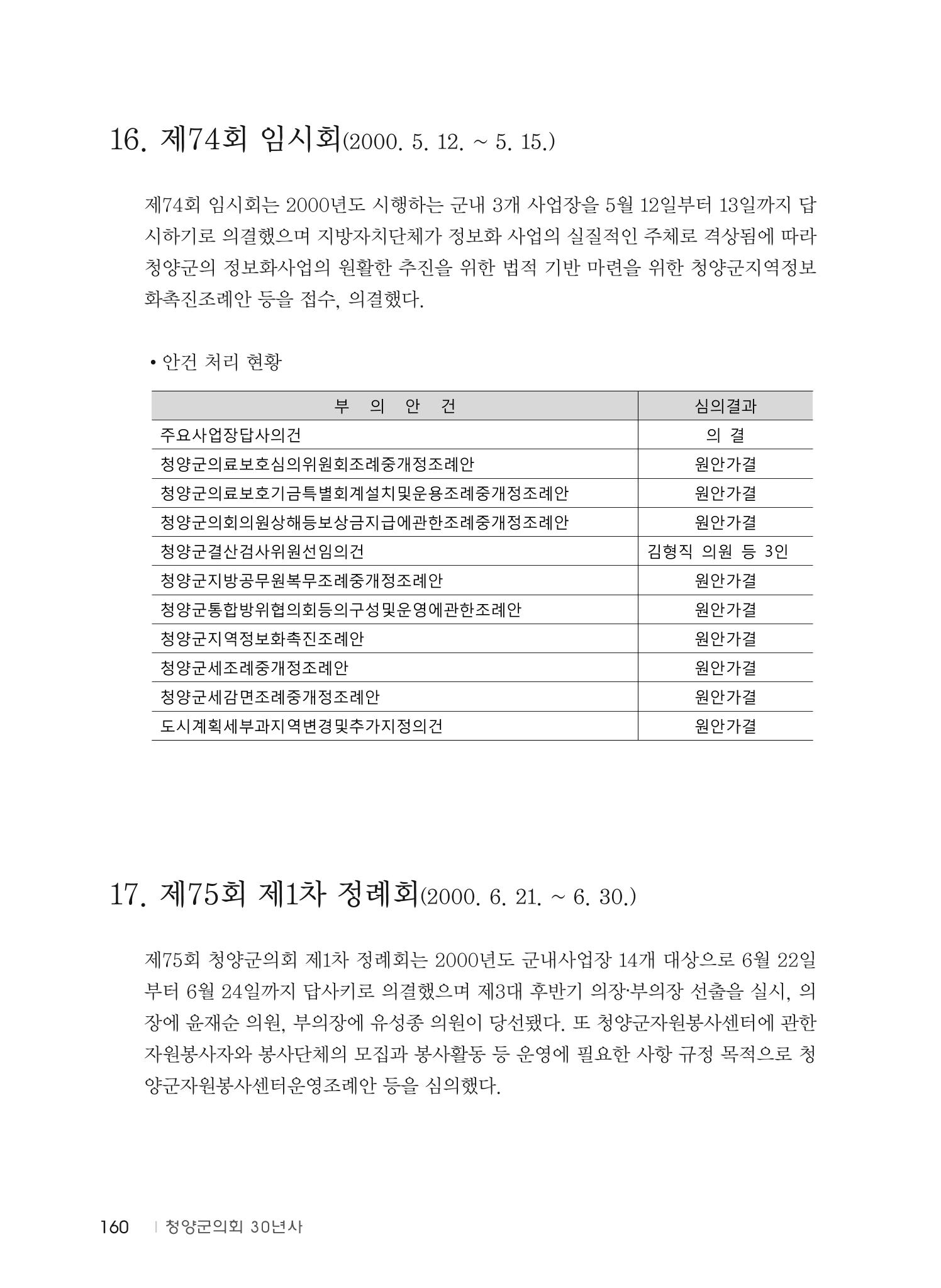 청양군의회 30년사 161페이지