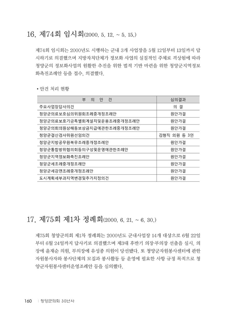 청양군의회 30년사 161페이지