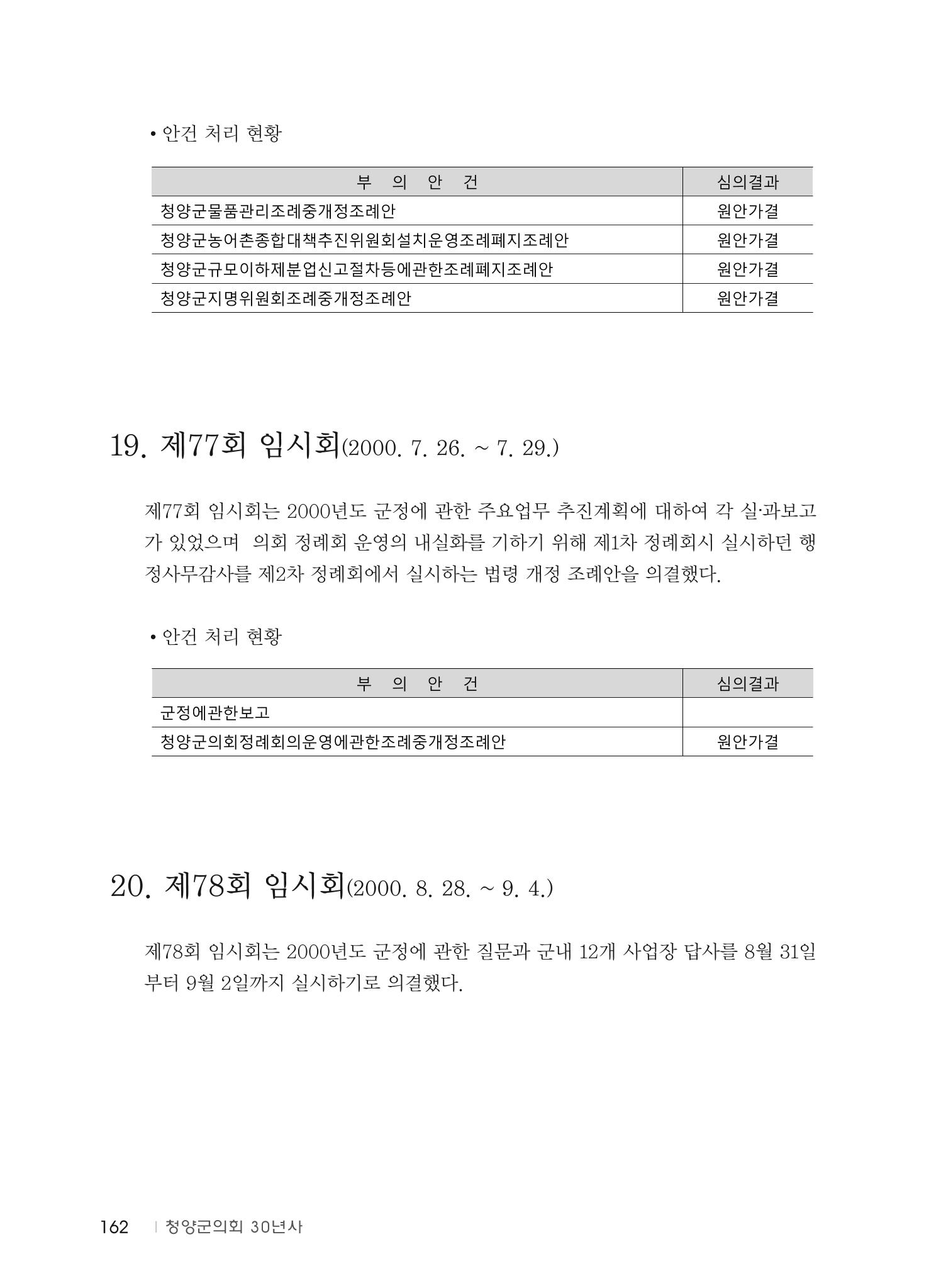 청양군의회 30년사 163페이지