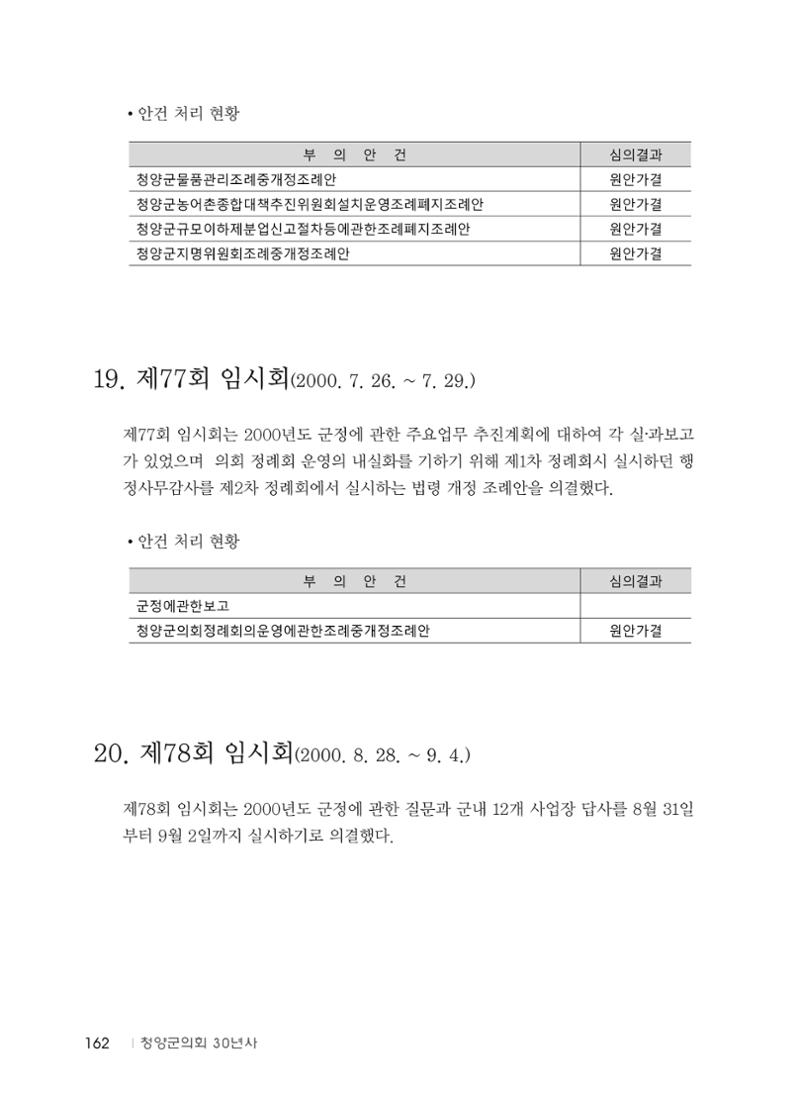 청양군의회 30년사 163페이지