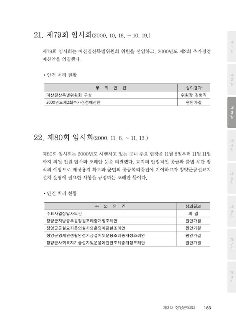 청양군의회 30년사 164페이지