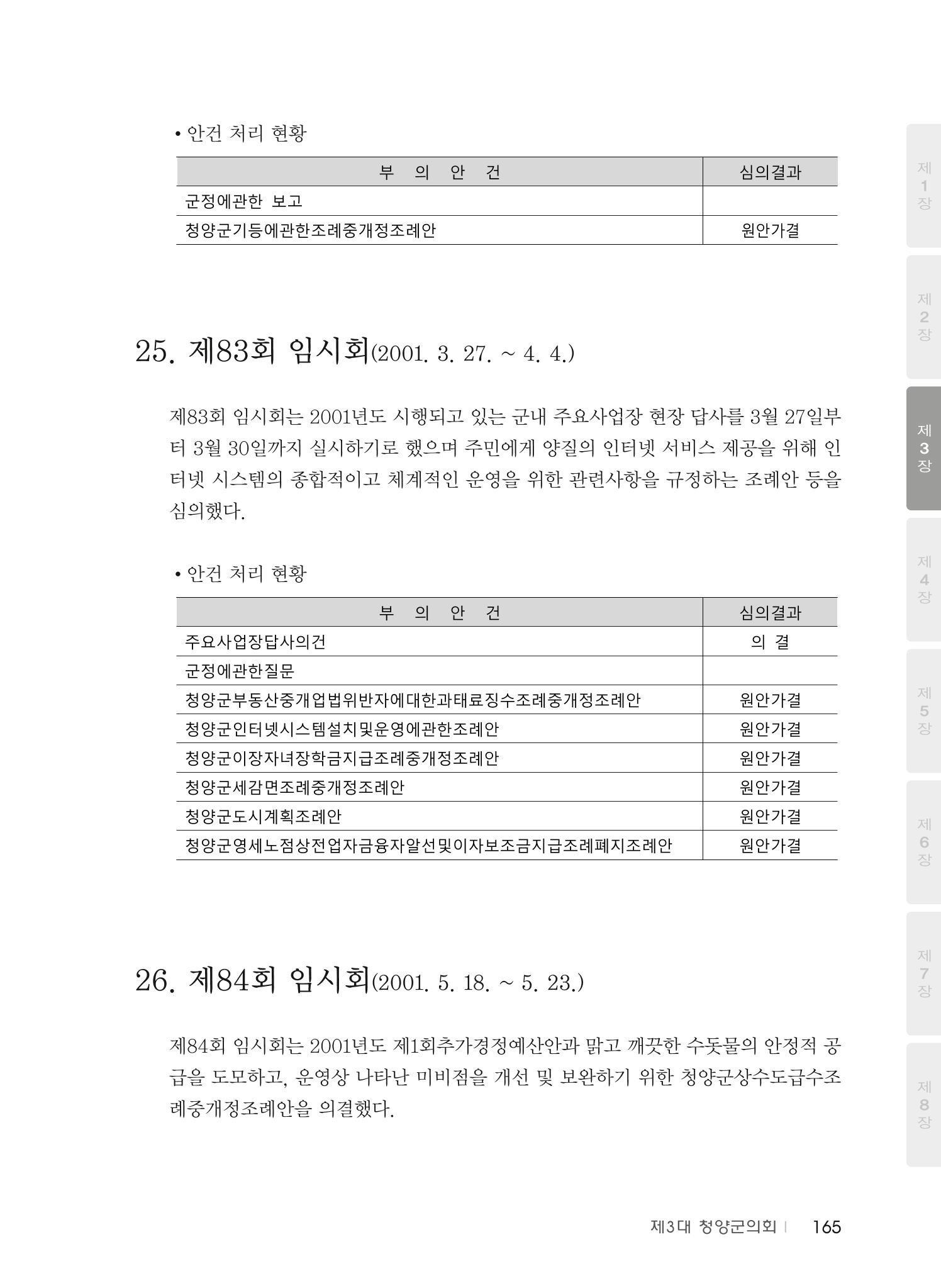 청양군의회 30년사 166페이지