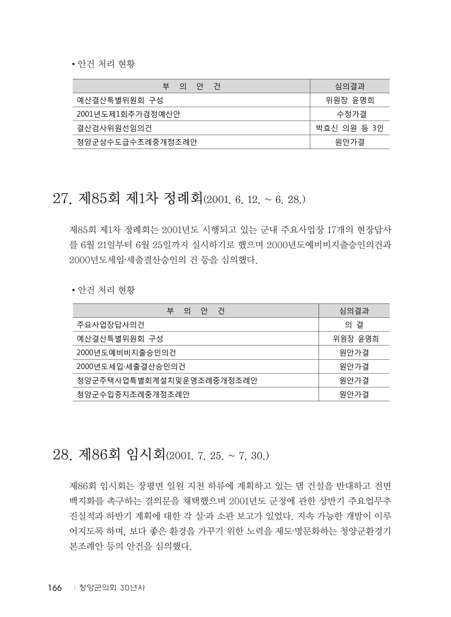 청양군의회 30년사 167페이지