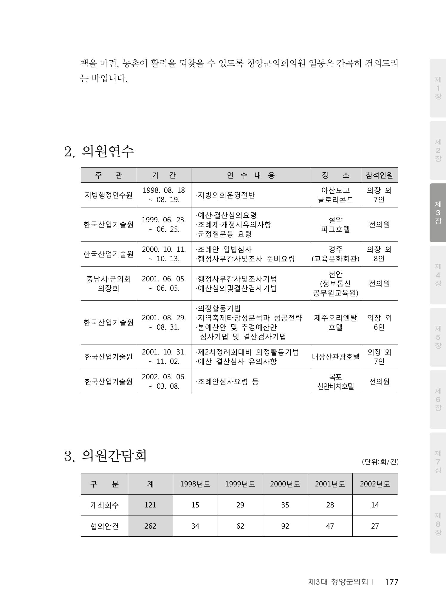 청양군의회 30년사 178페이지