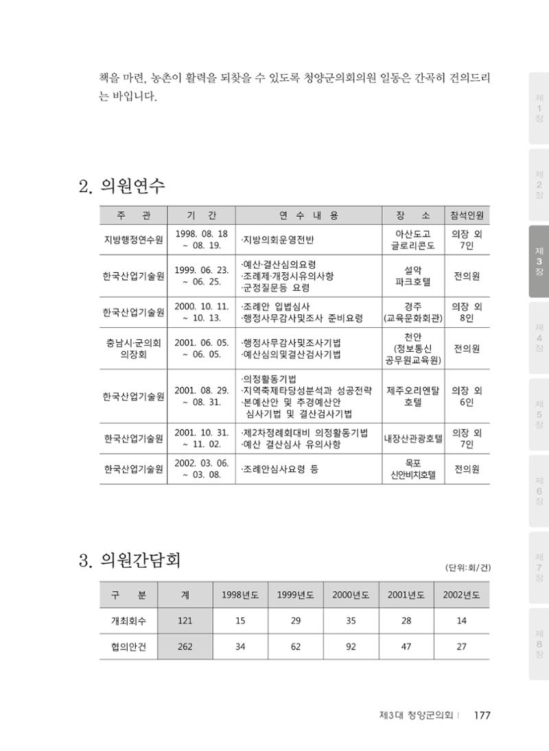 청양군의회 30년사 178페이지
