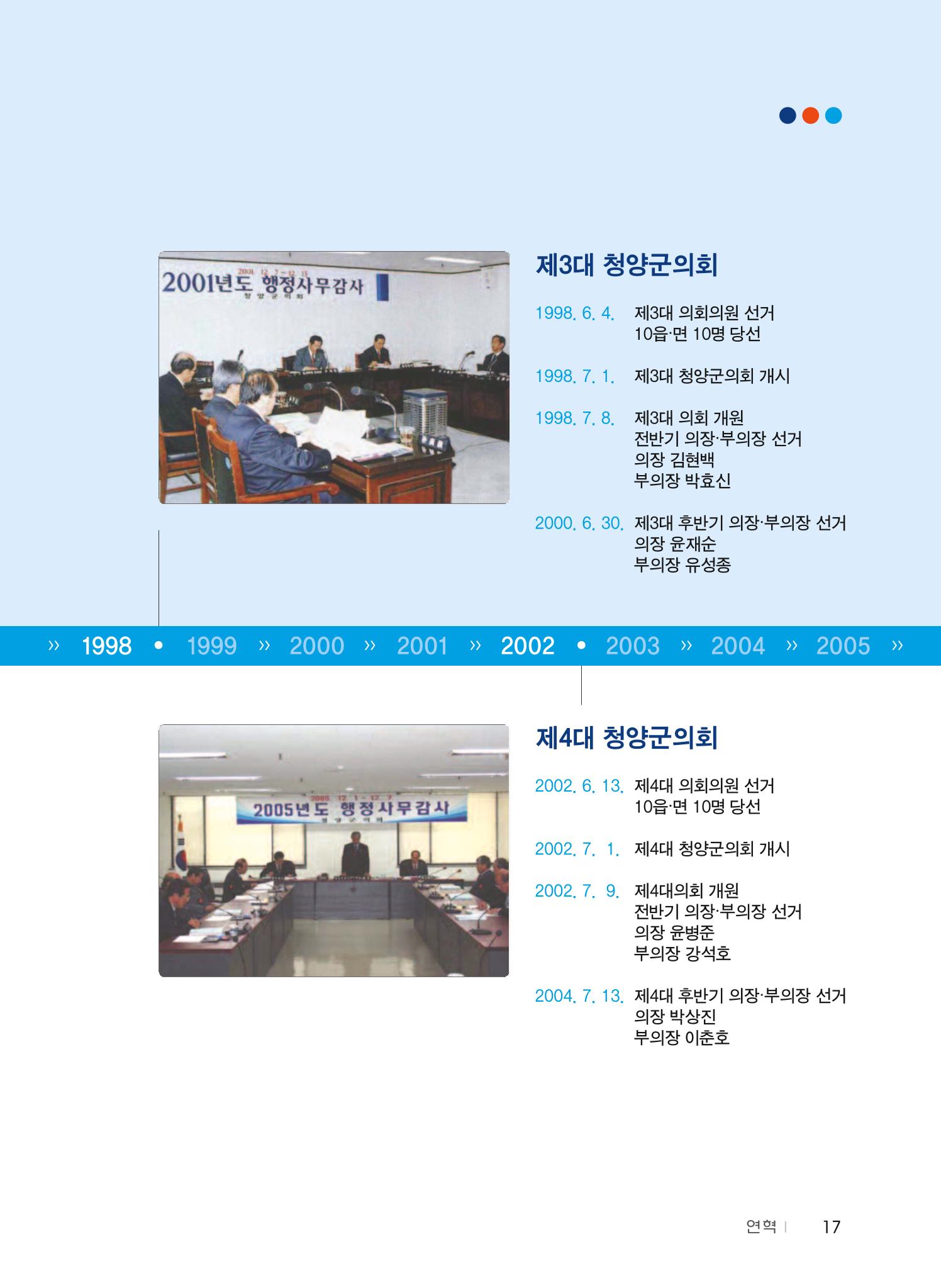 청양군의회 30년사 18페이지