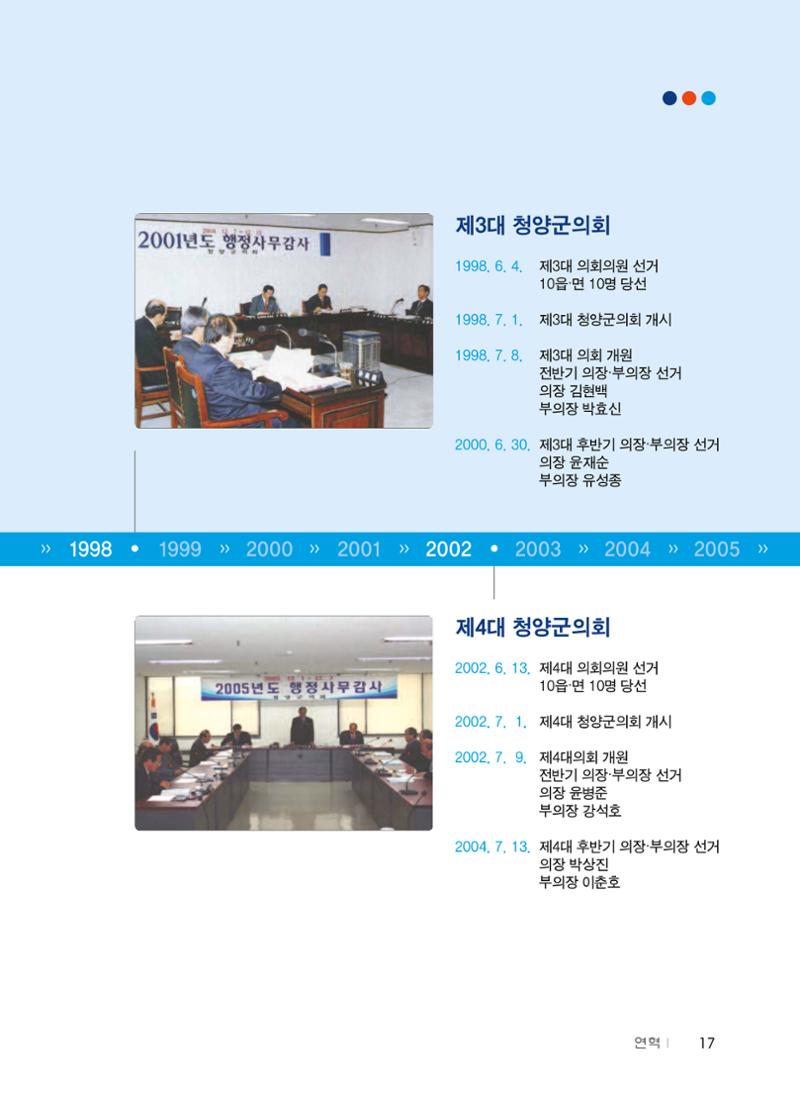 청양군의회 30년사 18페이지