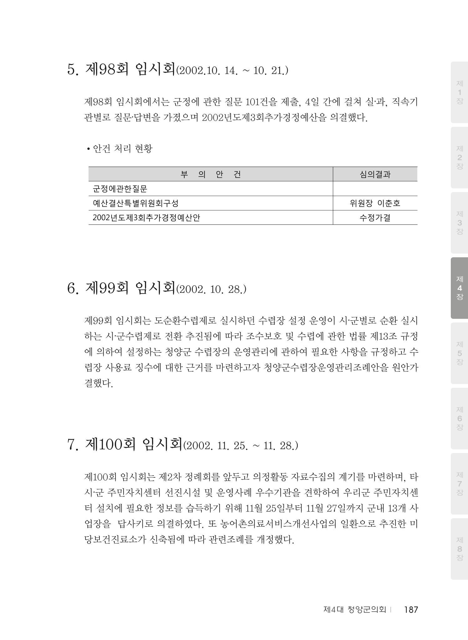 청양군의회 30년사 188페이지