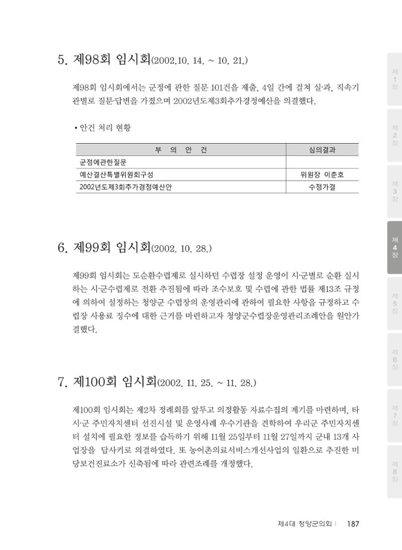 청양군의회 30년사 188페이지