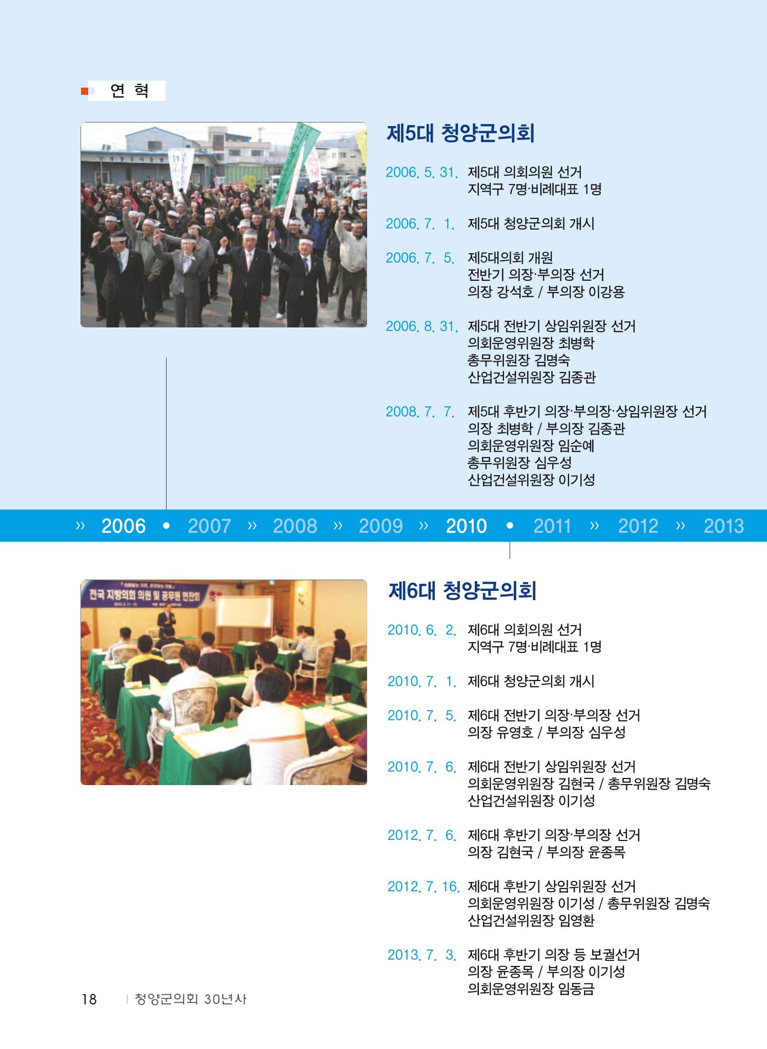 청양군의회 30년사 19페이지