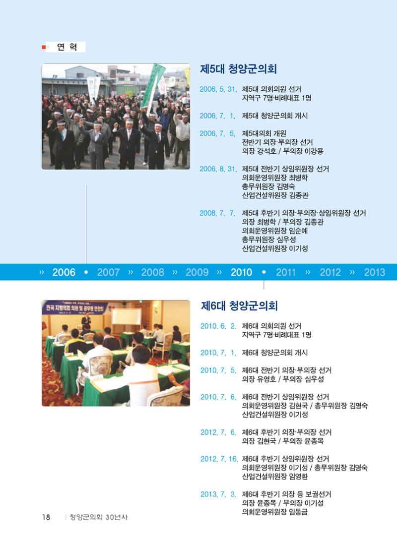 청양군의회 30년사 19페이지