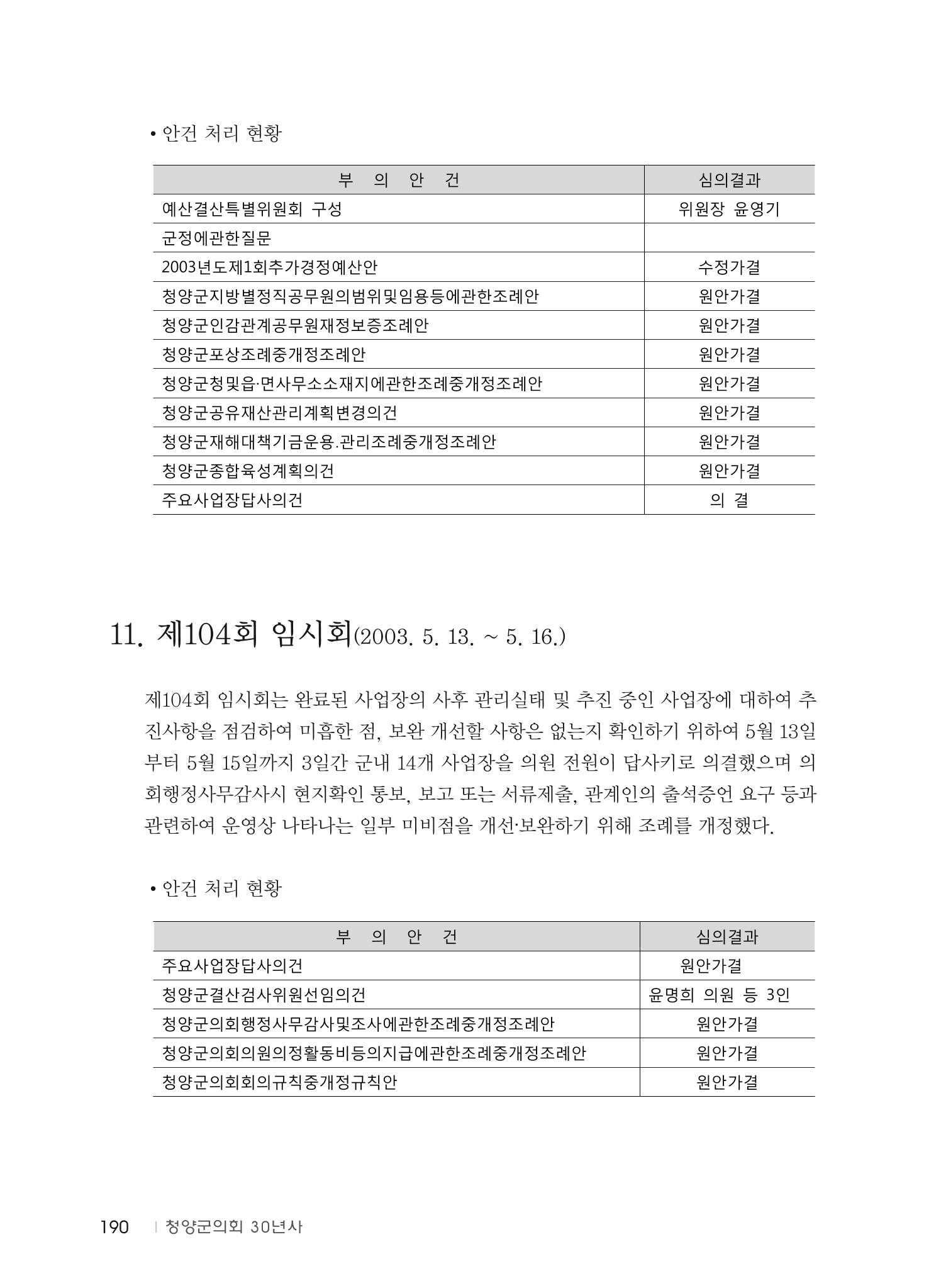 청양군의회 30년사 191페이지