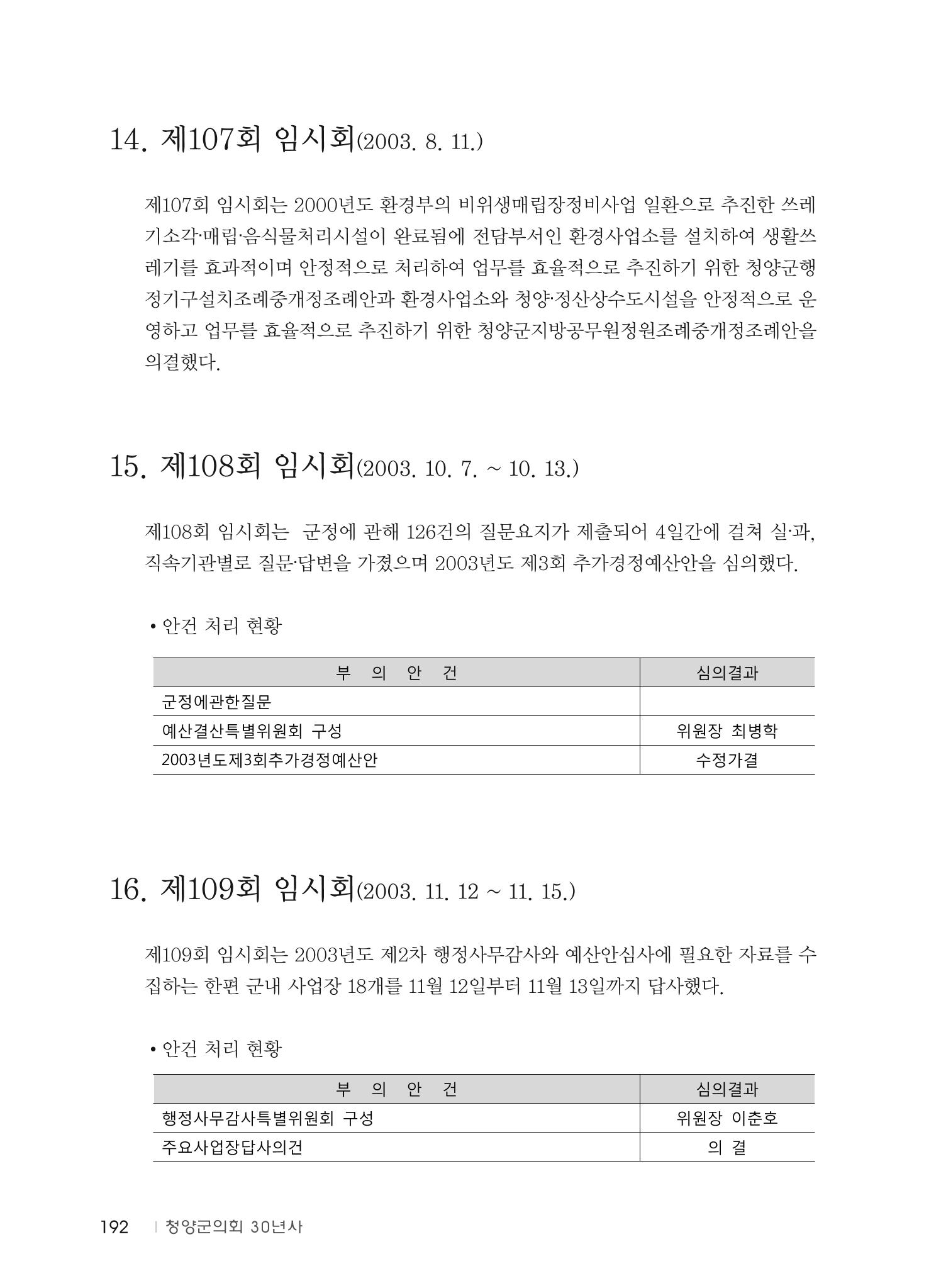 청양군의회 30년사 193페이지