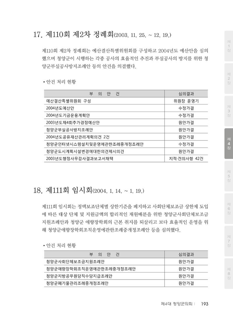 청양군의회 30년사 194페이지