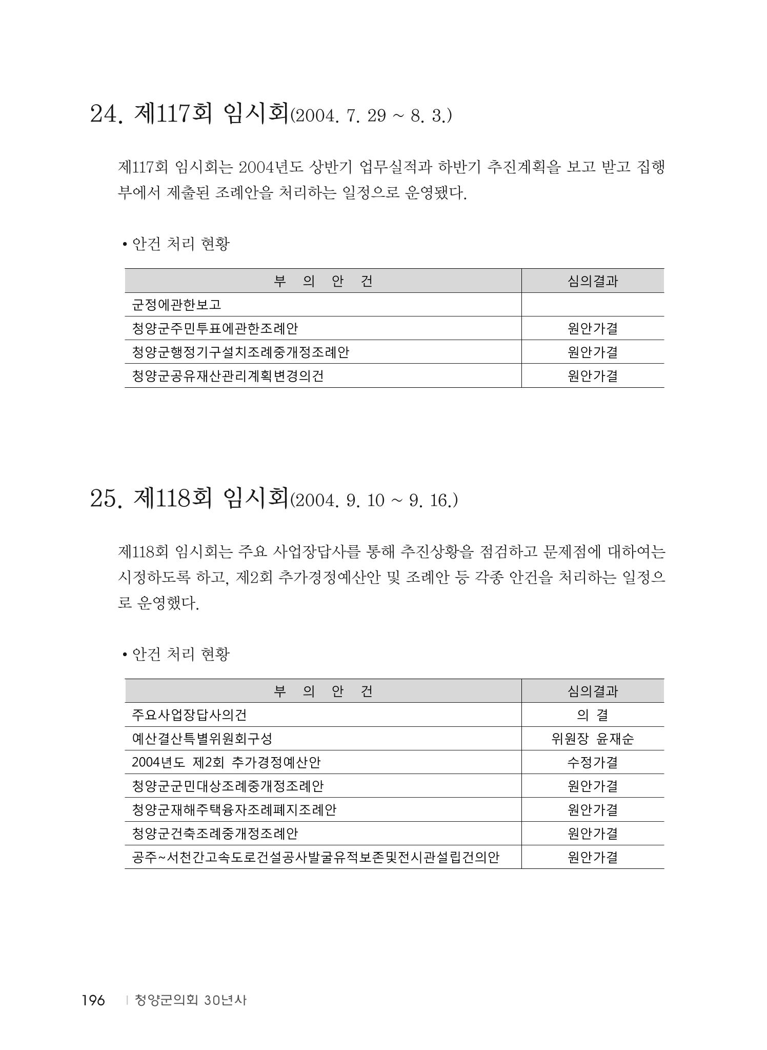 청양군의회 30년사 197페이지