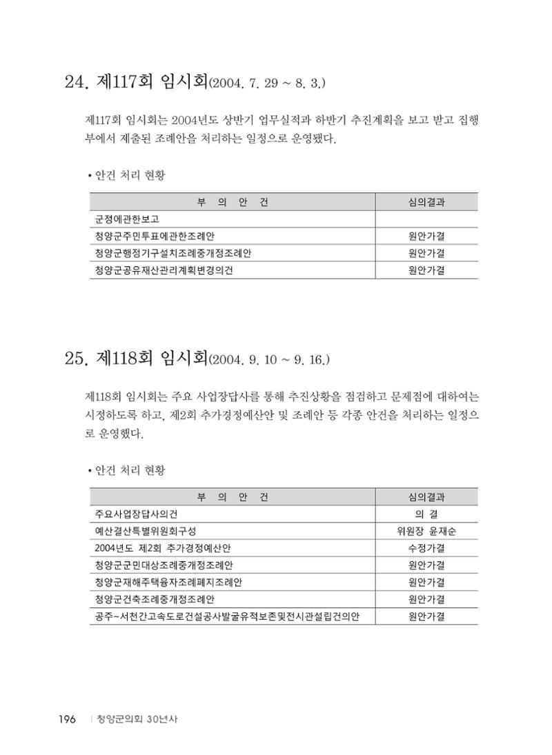청양군의회 30년사 197페이지