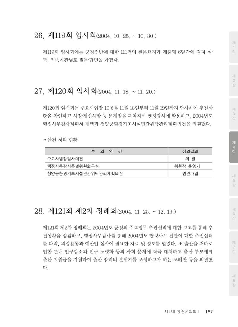 청양군의회 30년사 198페이지