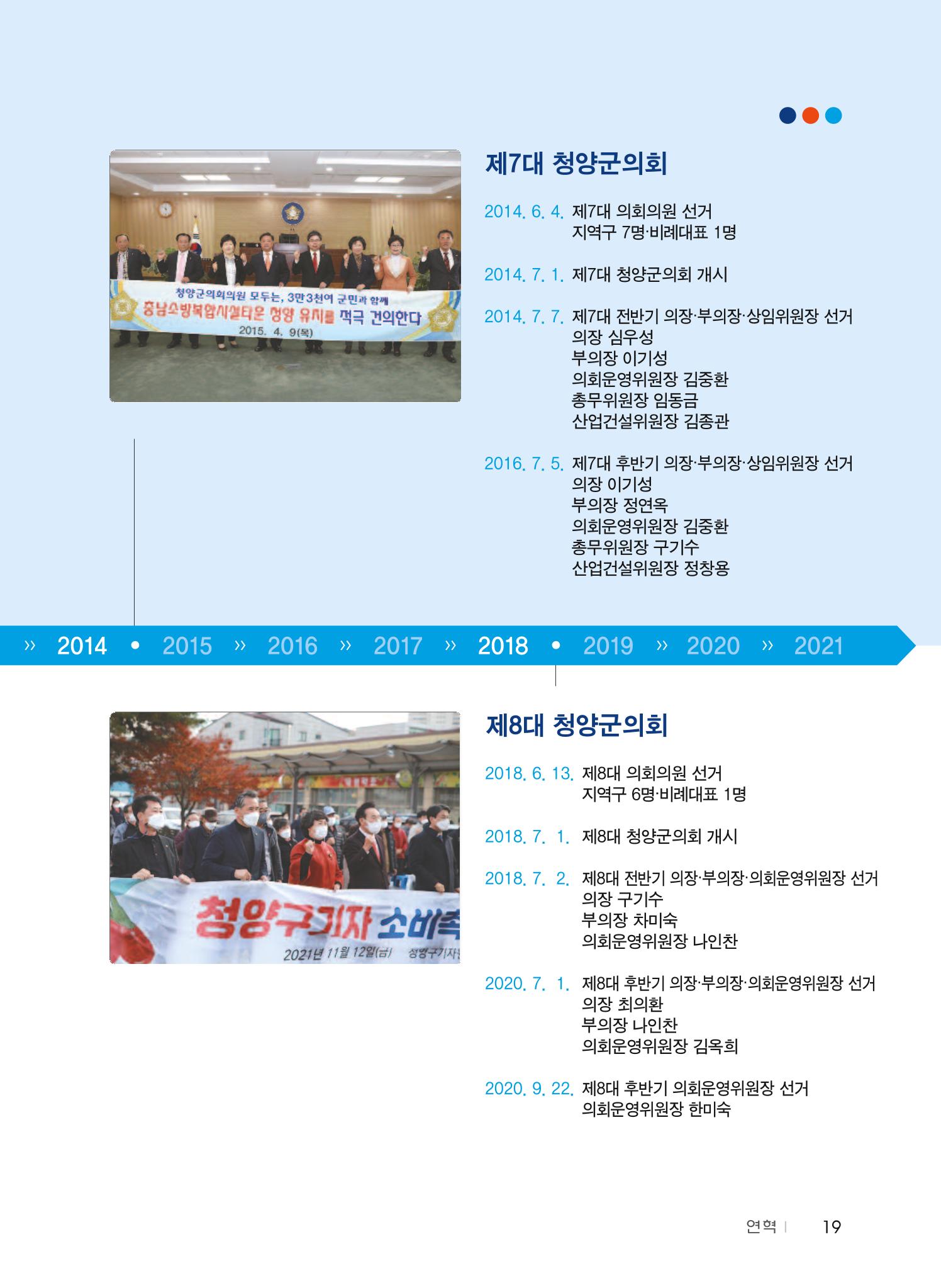 청양군의회 30년사 20페이지